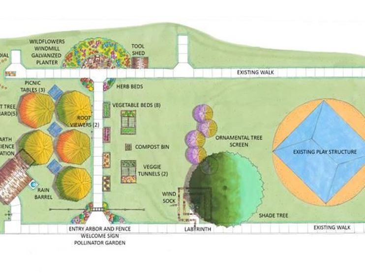  Green House Diagram